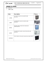 Preview for 28 page of Masterweld MW 1900 Instruction Manual For Use And Maintenance