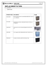 Предварительный просмотр 33 страницы Masterweld MW1901 Instruction Manual