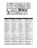 Preview for 15 page of Masterweld MW2040 Instructions For Use And Maintenance Manual