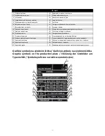 Preview for 16 page of Masterweld MW2040 Instructions For Use And Maintenance Manual