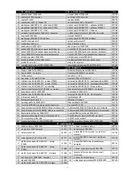 Preview for 21 page of Masterweld MW2040 Instructions For Use And Maintenance Manual