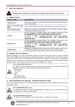 Preview for 7 page of Masterweld MW7500 User Manual