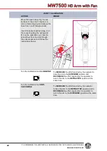 Preview for 25 page of Masterweld MW7500 User Manual