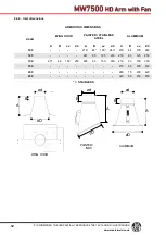 Preview for 33 page of Masterweld MW7500 User Manual