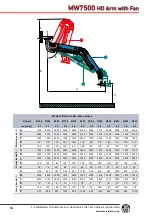 Preview for 35 page of Masterweld MW7500 User Manual