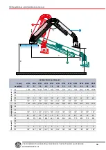 Preview for 36 page of Masterweld MW7500 User Manual