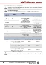 Preview for 39 page of Masterweld MW7500 User Manual