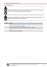 Preview for 42 page of Masterweld MW7500 User Manual