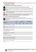 Preview for 44 page of Masterweld MW7500 User Manual