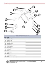 Preview for 50 page of Masterweld MW7500 User Manual