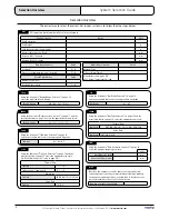 Preview for 6 page of Mastip Hot Half System Configuration Manual