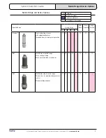 Preview for 9 page of Mastip Hot Half System Configuration Manual