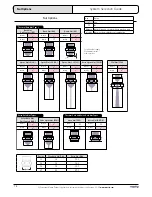 Предварительный просмотр 18 страницы Mastip Hot Half System Configuration Manual