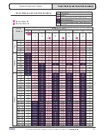 Предварительный просмотр 21 страницы Mastip Hot Half System Configuration Manual