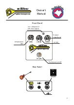 Preview for 1 page of Mastro Valvola millibar Owner'S Manual