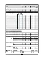 Предварительный просмотр 5 страницы mastro ABA2001 Instructions For Installation, Use And Maintenance Manual