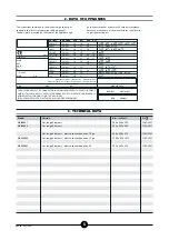 Preview for 5 page of mastro ABA2002 Installation, Operating And Maintenance Instructions