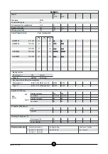 Preview for 6 page of mastro ABA2002 Installation, Operating And Maintenance Instructions