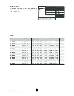 Preview for 4 page of mastro ABC0003 Instructions For Installation, Use And Maintenance Manual