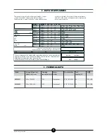 Preview for 4 page of mastro ABE0001 Installation, Operating And Maintenance Instructions