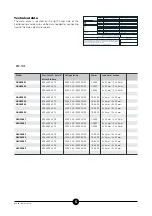 Предварительный просмотр 5 страницы mastro ADH3001 Instructions For Installation, Use And Maintenance Manual