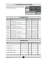 Предварительный просмотр 5 страницы mastro ADK2001 Installation, Operating And Maintenance Instructions