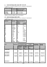 Preview for 4 page of mastro AHA0005 Owner'S Manual