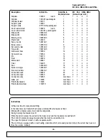 Предварительный просмотр 18 страницы mastro EFB0002 Operating Instructions Manual