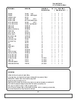 Предварительный просмотр 19 страницы mastro EFB0002 Operating Instructions Manual