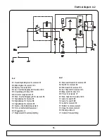 Предварительный просмотр 26 страницы mastro EFB0002 Operating Instructions Manual