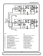 Предварительный просмотр 28 страницы mastro EFB0002 Operating Instructions Manual