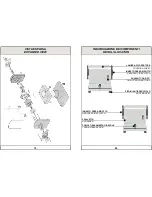 Preview for 4 page of mastro FME0001 Operating Instructions Manual