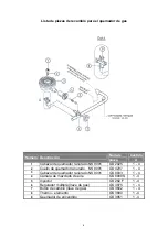 Предварительный просмотр 26 страницы mastro NGER 13-130 Operation And Maintenance Instruction