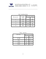 Предварительный просмотр 33 страницы Masung MS-D347-BE User Manual