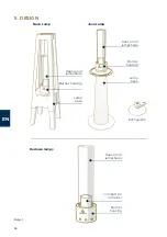 Preview for 14 page of Masuria Juno lamp User Manual