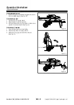 Preview for 15 page of MAT Engine Technologies Southland SLS20825 Operator'S Manual