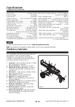 Preview for 46 page of MAT Engine Technologies Southland SLS20825 Operator'S Manual