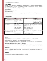 Preview for 4 page of MAT 4-807 User Manual