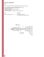 Предварительный просмотр 8 страницы MAT 4-807 User Manual