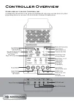 Предварительный просмотр 32 страницы Matador Radiant Pro Instruction Manual