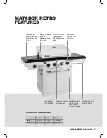 Preview for 3 page of Matador Retro User Manual