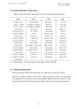 Preview for 10 page of Matatakitoyo Torque Tools 2AC96WDP Manual