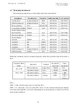 Preview for 15 page of Matatakitoyo Torque Tools 2AC96WDP Manual