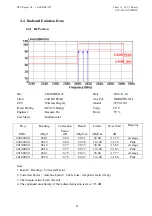 Preview for 16 page of Matatakitoyo Torque Tools 2AC96WDP Manual