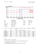 Preview for 17 page of Matatakitoyo Torque Tools 2AC96WDP Manual