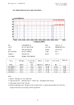 Preview for 20 page of Matatakitoyo Torque Tools 2AC96WDP Manual