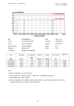 Preview for 21 page of Matatakitoyo Torque Tools 2AC96WDP Manual