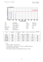 Preview for 23 page of Matatakitoyo Torque Tools 2AC96WDP Manual