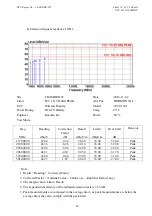 Preview for 24 page of Matatakitoyo Torque Tools 2AC96WDP Manual