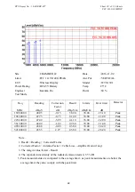 Preview for 25 page of Matatakitoyo Torque Tools 2AC96WDP Manual